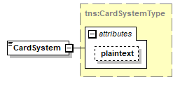 index_p154.png