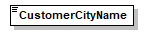 index_p235.png