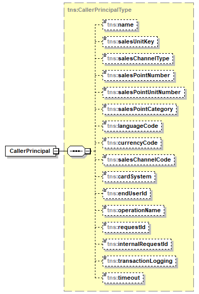 index_p648.png