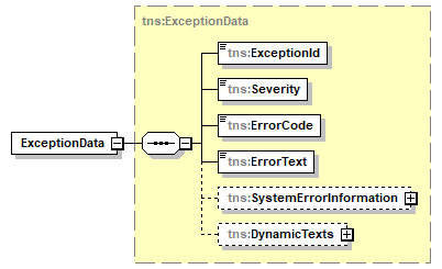 index_p662.png