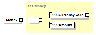 index_p664.png