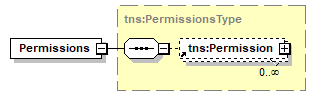 index_p666.png