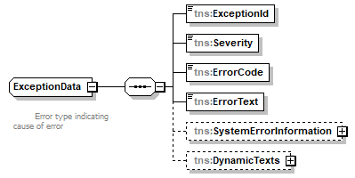 index_p711.png