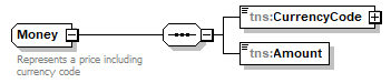 index_p728.png