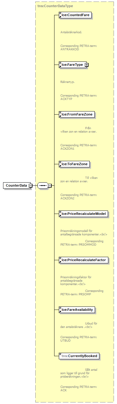 index_p77.png