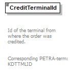 index_p228.png