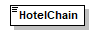 index_p323.png