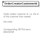 index_p386.png