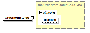 index_p395.png
