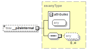 index_p657.png