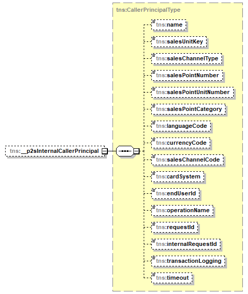 index_p658.png